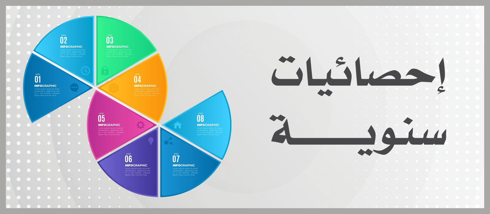 سنوية